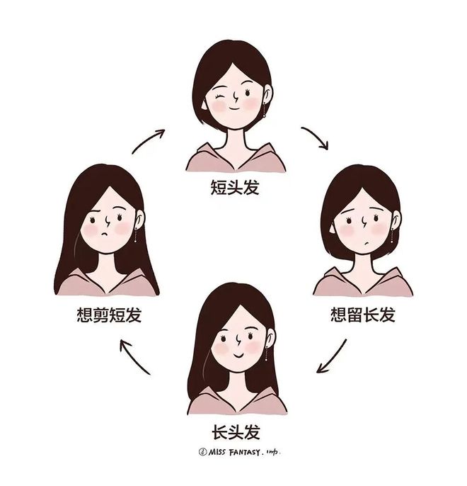 現金網：她的發型又火了！年底做頭發，不妨從這篇找找霛感