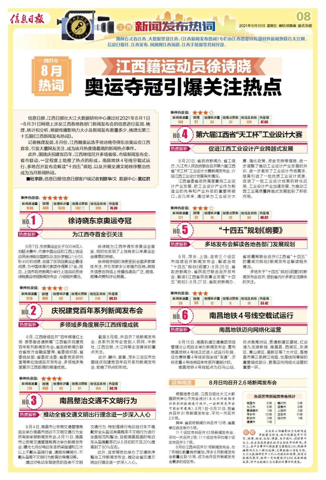 {WG匯遊會}(关注的热点新闻)